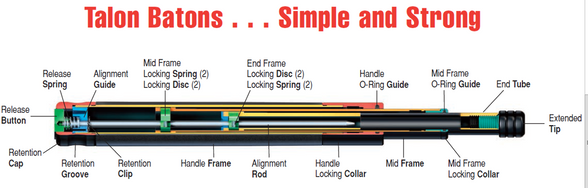 Pałka teleskopowa ASP Talon Infinity 40cm Foam, Disc Loc Button (22211)