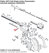 Pietta 1873 SA Peacemaker Base Pin Latch (SAA5203)