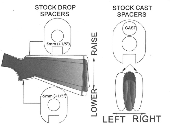 Strzelba powtarzalna Hatsan Escort AimGuard Gen-2 20'' 12/76
