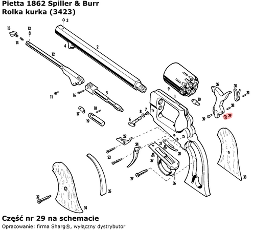 Roll Pietta Remington Army, Colt Navy, Spiller & Burr (3423)