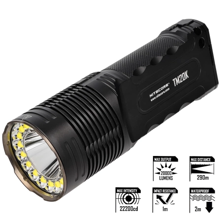Latarka Nitecore TM20K 20,000 lm, 9600 mAh (TM20K)